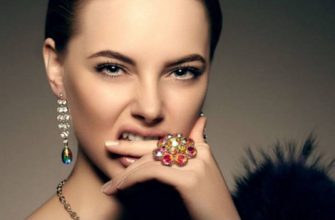 Степень высокомерия знаков Зодиака