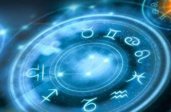 Гороскоп на сегодня, 15 июня 2025